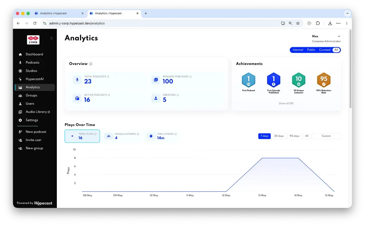 Analytics product interface